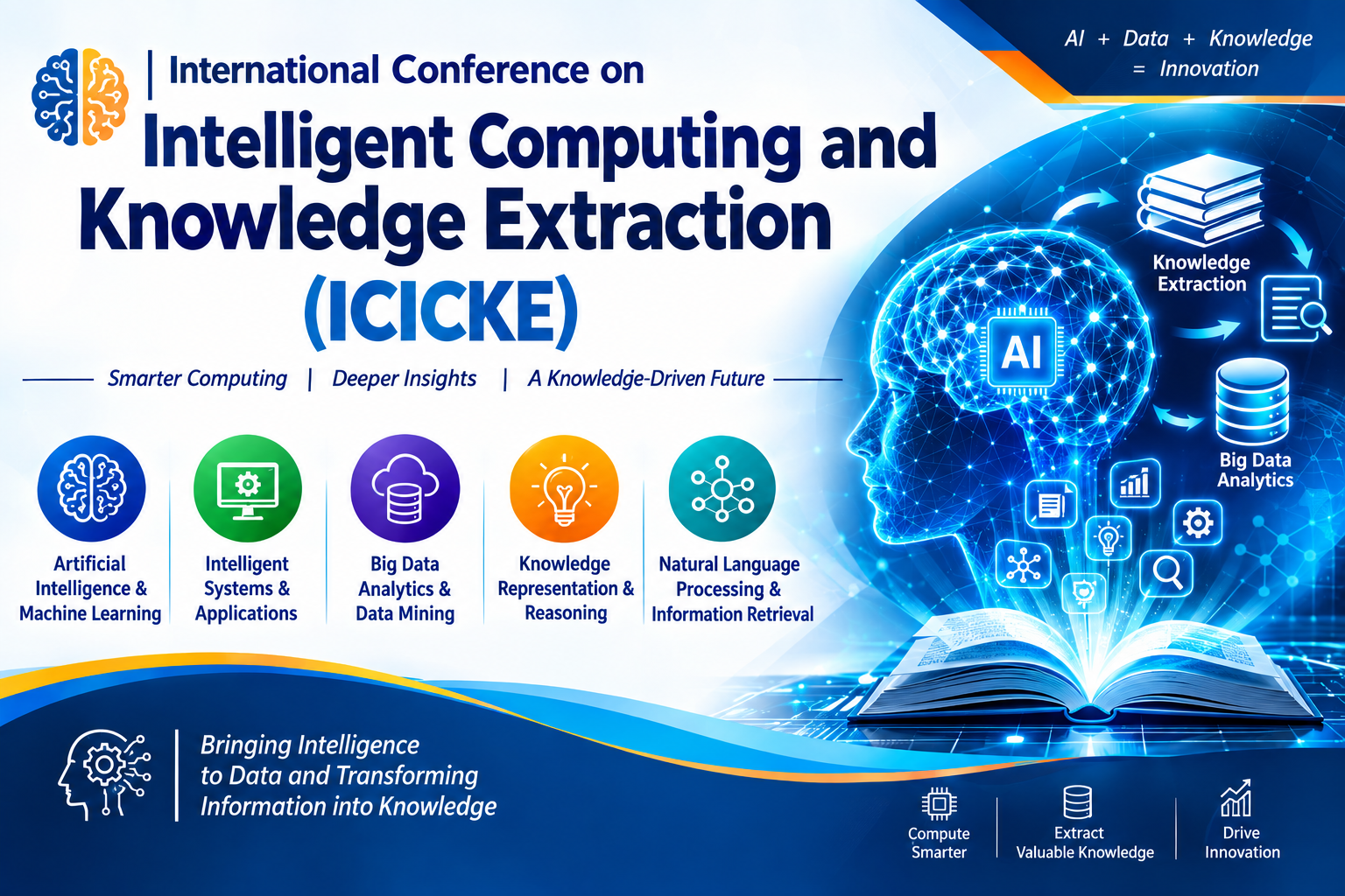 International Conference on Intelligent Computing and Knowledge Extraction (ICICKE)